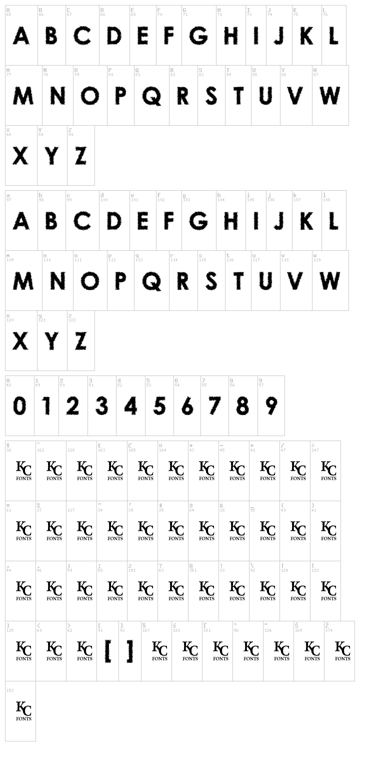 Overcast Skies font map